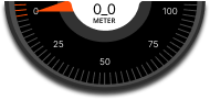 Meter